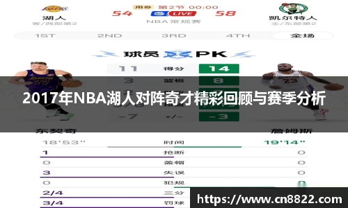 2017年NBA湖人对阵奇才精彩回顾与赛季分析